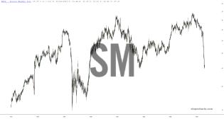 slopechart_SHOO.jpg