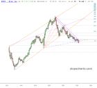 slopechart_ETSY.jpg