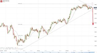 GBP_USD Mini_20250326_04.25.jpg