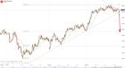 GBP_USD Mini_20250326_04.25.jpg