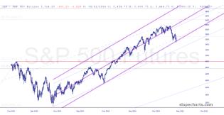 slopechart_/ES.jpg