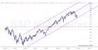 slopechart_/ES.jpg