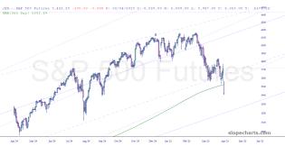 slopechart_/ES.jpg