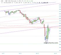 slopechart_/ES.jpg