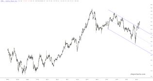 slopechart_IFN.jpg