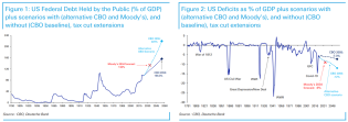 debt to gdp.png (1280×453)