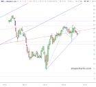slopechart_WMT.jpg