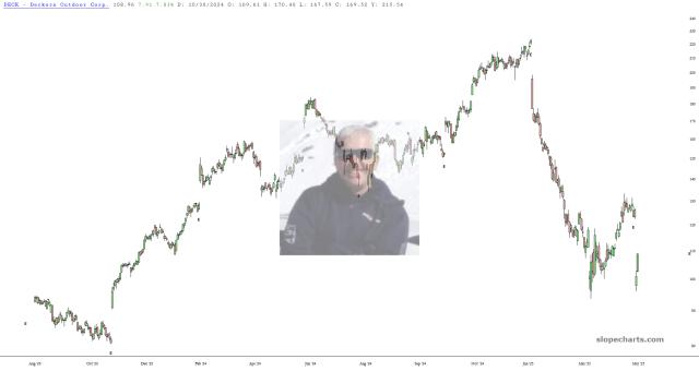 slopechart_DECK.jpg