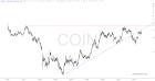 slopechart_COIN.jpg