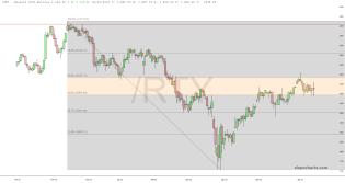 slopechart_/RTY.jpg