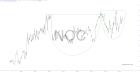slopechart_NOC.jpg