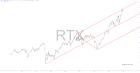 slopechart_RTX.jpg