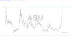 slopechart_ASM.jpg