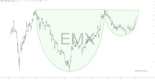 slopechart_EMX.jpg