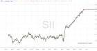 slopechart_SII.jpg