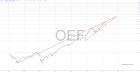 slopechart_OEF.jpg