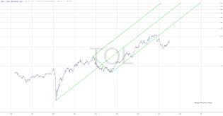 slopechart_TOL.jpg