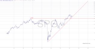 slopechart_SPG.jpg