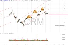 slopechart_CRM.jpg