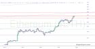 slopechart_$ETH.jpg