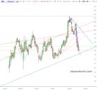 slopechart_WMT.jpg