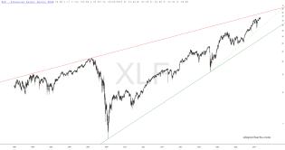 slopechart_XLF.jpg