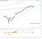 slopechart_NVDA.jpg