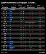 return during shutdowns.jpg (1200×1391)