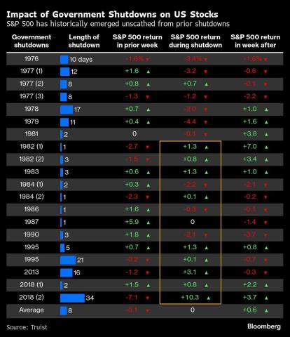 return during shutdowns.jpg (1200×1391)