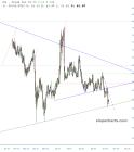 slopechart_/CL.jpg