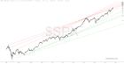 slopechart_$SPX.jpg