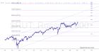slopechart_$RUT.jpg