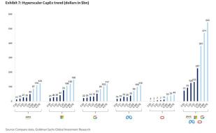AI Capex Oct 25_1.jpg (1027×631)