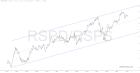 slopechart_RSPD/RSPS.jpg