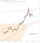 slopechart_/SI.jpg