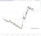 slopechart_OPEN.jpg