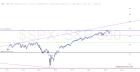 slopechart_$SPX.jpg