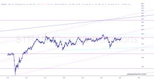 slopechart_$TRAN.jpg