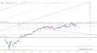 slopechart_NVDA.jpg