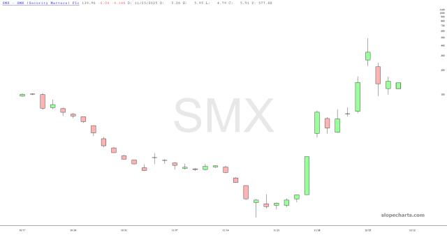 slopechart_SMX.jpg