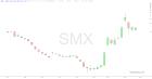 slopechart_SMX.jpg