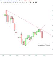 slopechart_Q.jpg