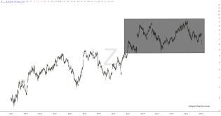 slopechart_Z.jpg