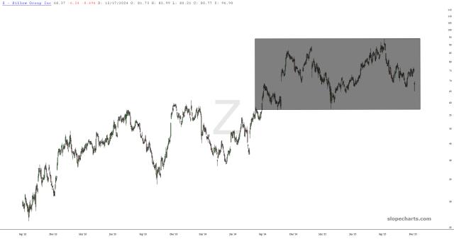 slopechart_Z.jpg