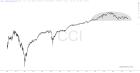 slopechart_CCI.jpg