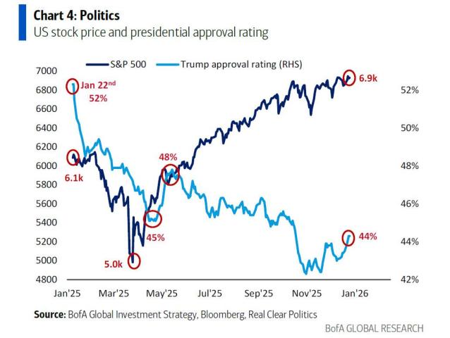 politics chart 4.jpg (1032×776)