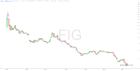 slopechart_FIG.jpg