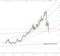 slopechart_/SI.jpg
