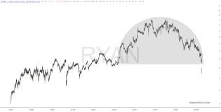 slopechart_RYAN.jpg