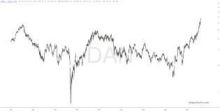 slopechart_DAN.jpg
